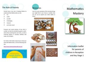 thumbnail of Mathematics Mastery Leaflet